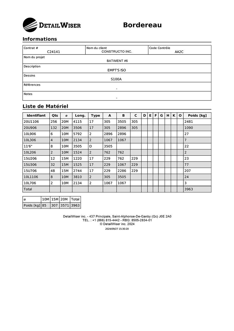 Example of barlist